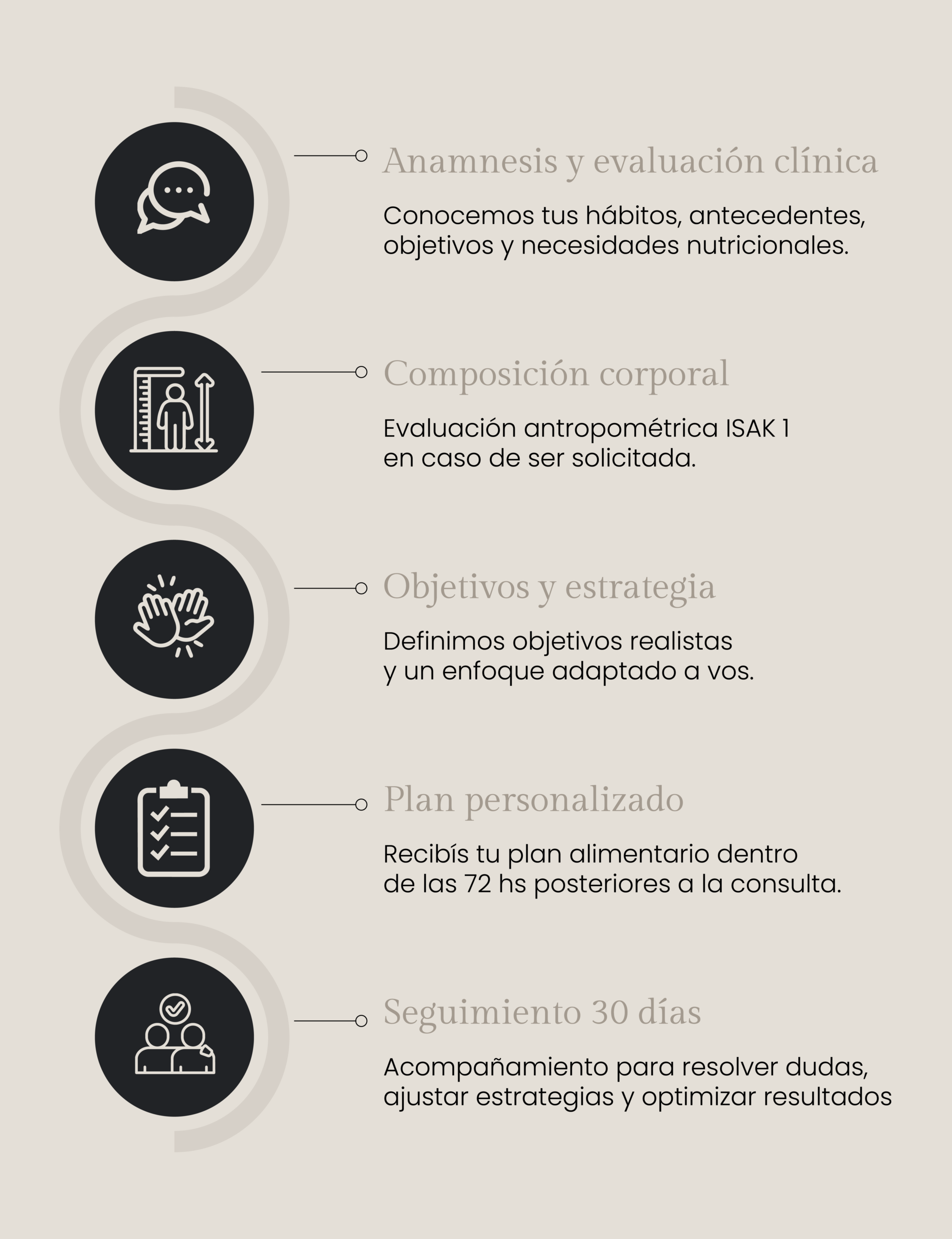 sin título 2